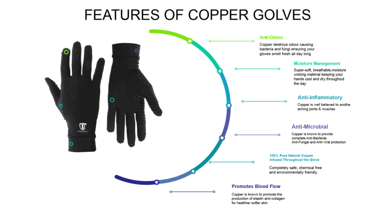 copper gloves 1 768x432